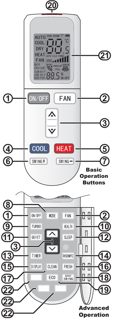 Air condition